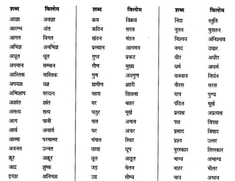 Fantastic Opposite Words In Hindi For Class 3 Esl Preschool Worksheets