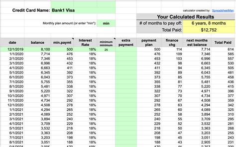 Credit Card Debt Payoff Calculator — Spreadsheet Man