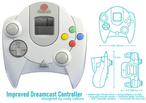 Improved Dreamcast Controller Design (more info in first post) : r ...