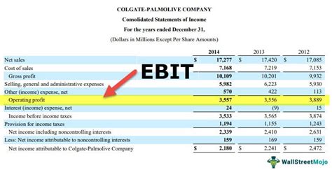 EBIT (Earnings Before Interest & Taxes) -What Is It, Formula