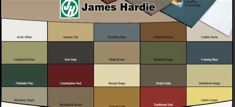 ColorScapes Professional Painting : Hardie Siding Colour Collection for ...