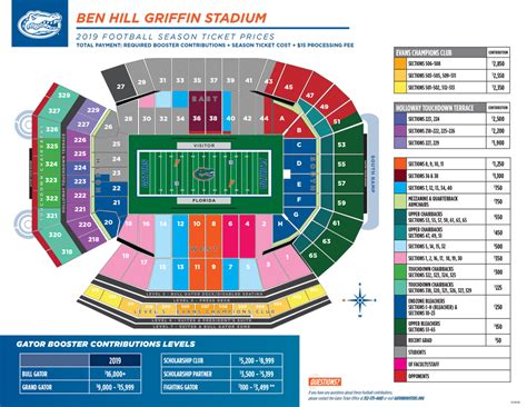 Gatornationals 2024 Seating Chart - Kerry Hortensia