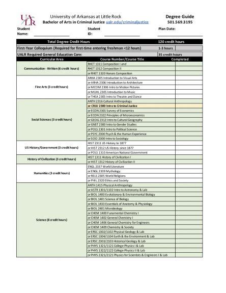 What Classes Do You Take For Criminal Justice – CollegeLearners.com