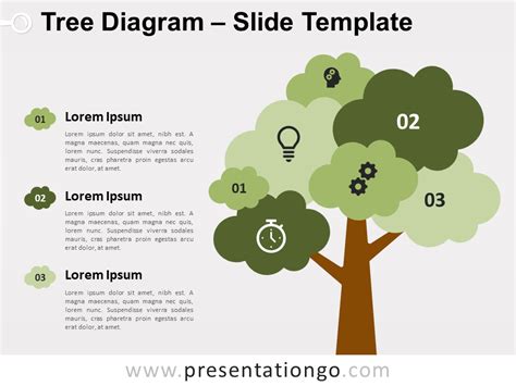 Tree Diagram Template Powerpoint Free Download