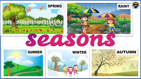 Seasons for Kids | Seasons of the year | Different Seasons | Five ...