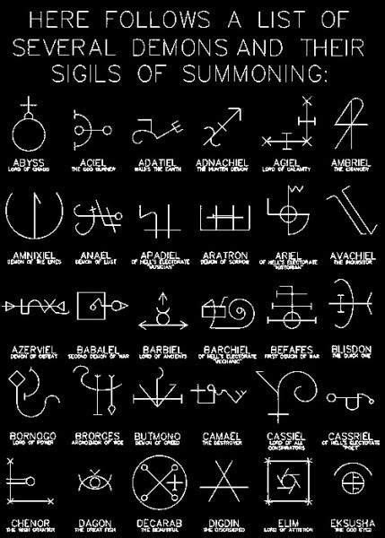 Demon symbols, Demonology, Occult