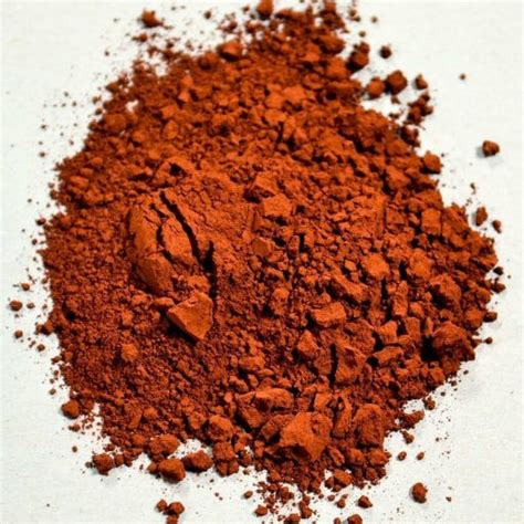 Iron Oxide Red | Fireworks Cookbook