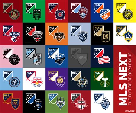 The Definitive Ranking of MLS Crests | Sports | IMPOSE Magazine