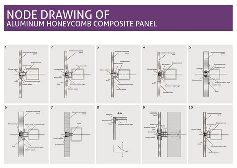 Sketch of Installation Node | Aluprima – Aluminum Composite Panel ...