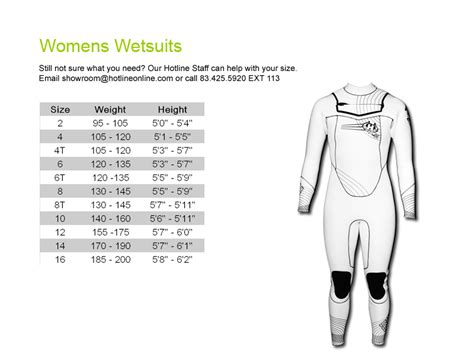 Hotline Wetsuits Size Chart | WETSUIT MEGASTORE