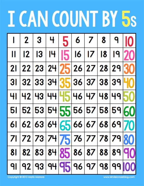 Printable Skip Counting Chart - Printable Word Searches