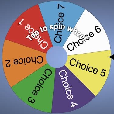 ᐉ Yes or No Wheel » Spin to Decide