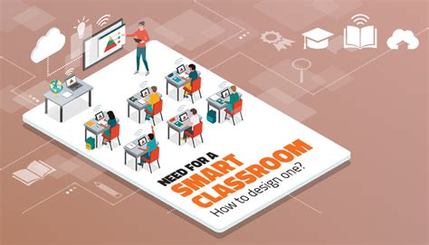 Need for a smart classroom – How to design one?