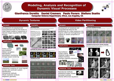 Research Poster Presentation Template