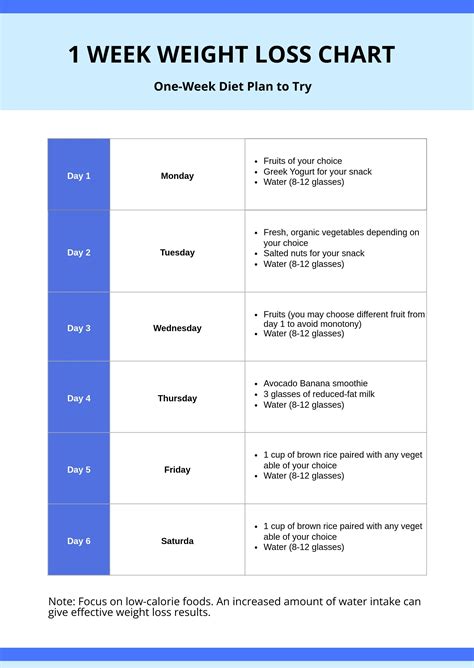 12 Week Weight Loss Chart in Illustrator, PDF - Download | Template.net