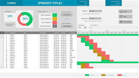 Project Plan Timeline Template Free Timeline Spreadshee Project Plan ...