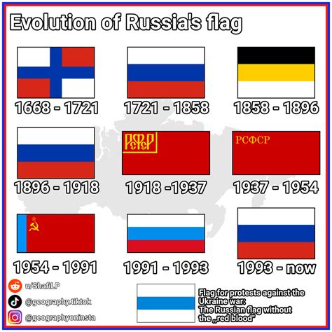 Evolution of Bosnia-Herzegovina's flag 🇧🇦 (all I found) : r/vexillology