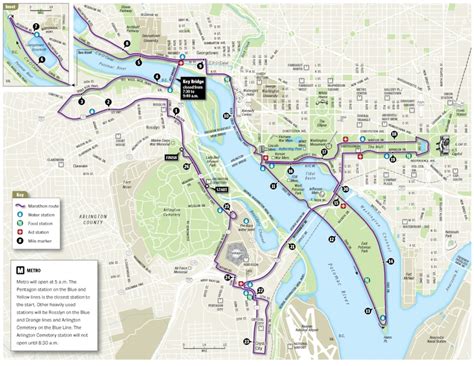 Marine Corps Marathon map - The Washington Post