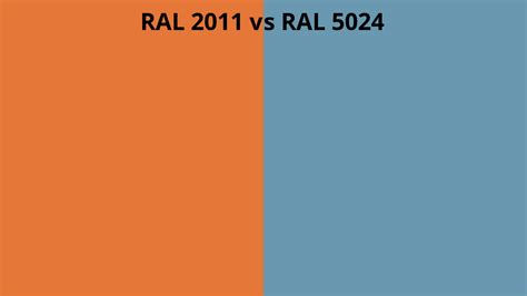 RAL 2011 vs 5024 | RAL colour chart UK