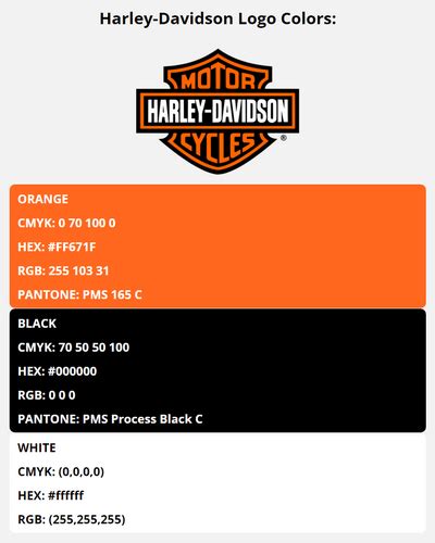 Harley-Davidson Colors | HEX, RGB, CMYK, PANTONE COLOR CODES OF SPORTS ...