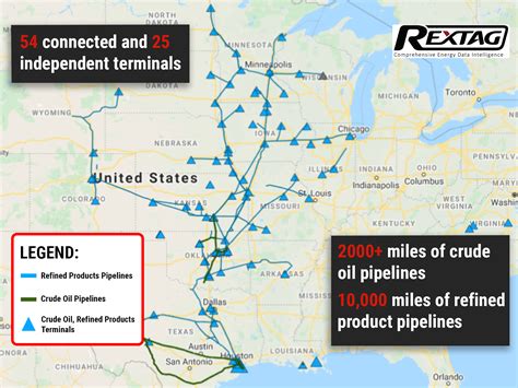 Magellan Midstream Oil Transport Revenues Drop as Demand Slides