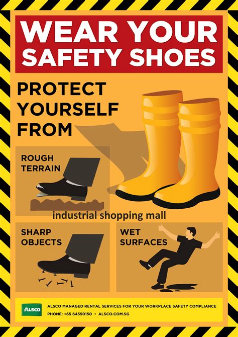 Related image | Workplace safety, Safety posters, Health and safety poster