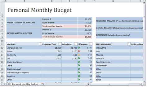 Excel Personal Budget Template - coba ekspor