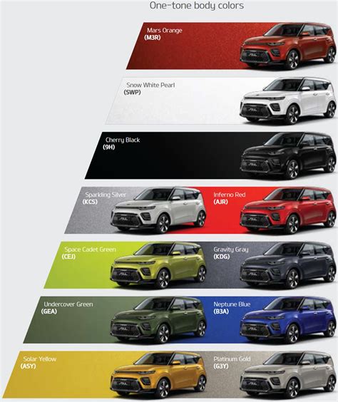 2023 Kia Soul Color Options – Get Latest News 2023 Update