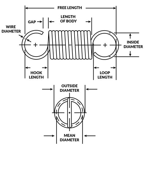 Extension Spring Design Resources, Stainless Steel Extension Springs