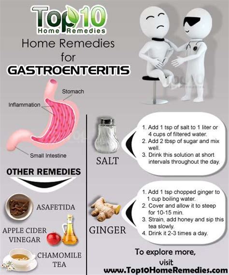 Home Remedies for Gastroenteritis | Top 10 Home Remedies