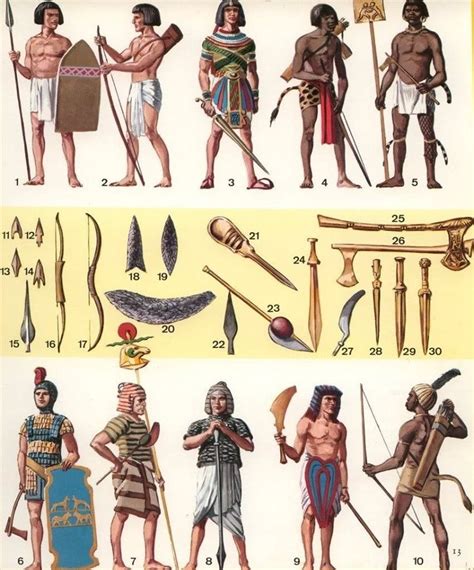 Ancient Egypt Military Weapons