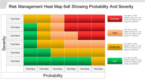 Risk Assessment Heat Map Template