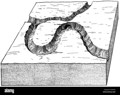 PSM V78 D435 Natural bridge formation of an entrenched meander 2 Stock ...