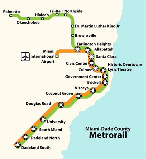 Miami Metro Rail Map - Vinny Jessalyn