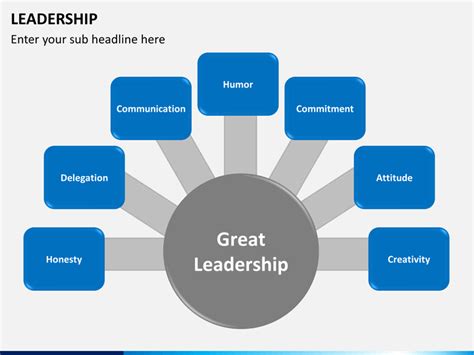 Leadership Powerpoint Templates