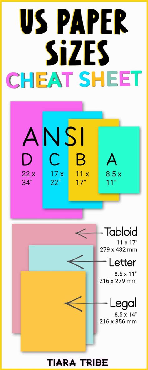 Size Chart For Paper