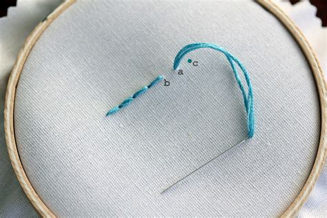 How to Embroider Letters With Back Stitch - Thirty Handmade Days