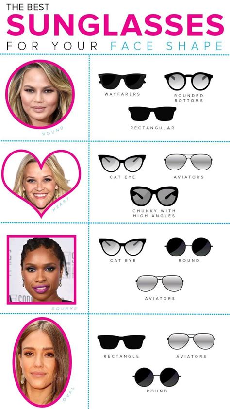 Sunglasses For Different Face Shapes | Glasses for face shape, Glasses ...