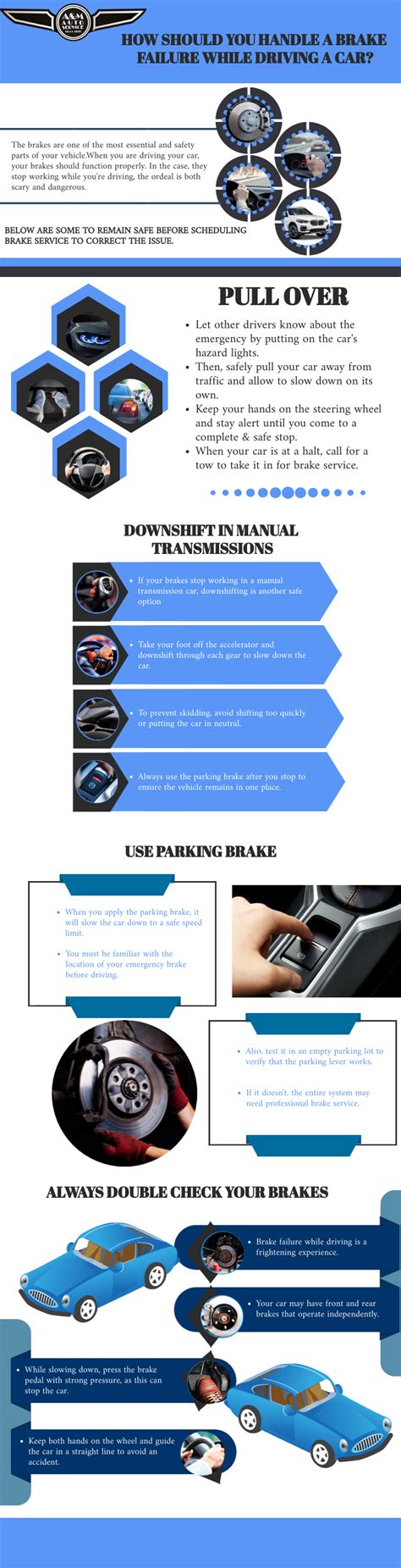 How Should You Handle a Brake Failure While Driving a Car? | Learn car ...