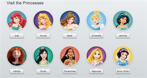 Disney Princesses - Disney Princess Photo (34503390) - Fanpop - Page 7