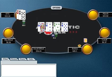 The 10 Most Effective Ways To Beat Micro Stakes Poker - Automatic Poker