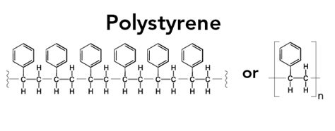 Polystyrene Formula - WoodsLima