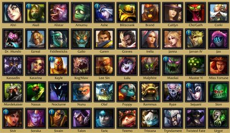 League of Legends Best Champions For Beginners | League of legends ...