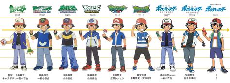 Centro Pokémon - Evolución de Ash a través de los años. | Facebook