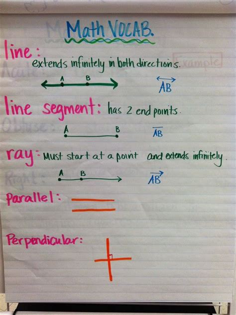 Mrs. Kortlever, Room 9!: Line/Line Segment/Ray/Intersecting Lines ...