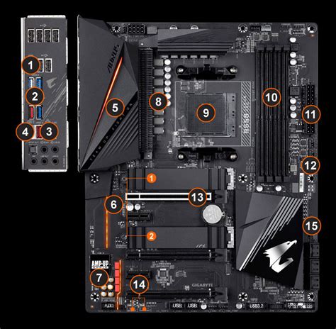 B550 AORUS PRO - Kluczowe cechy | Płyty główne GIGABYTE