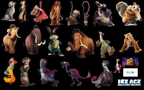 Ice Age Characters