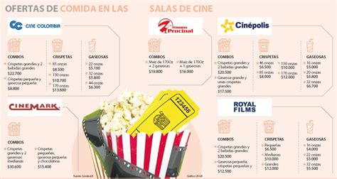 Cine Colombia Cosmocentro, Valle del Cauca (+57 2 6442463)