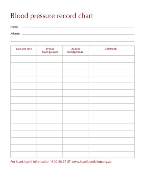 Free printable blood pressure chart template - htnaa