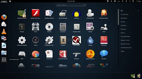 Sameh Attia: Which Linux Desktop Environment Should You Use?